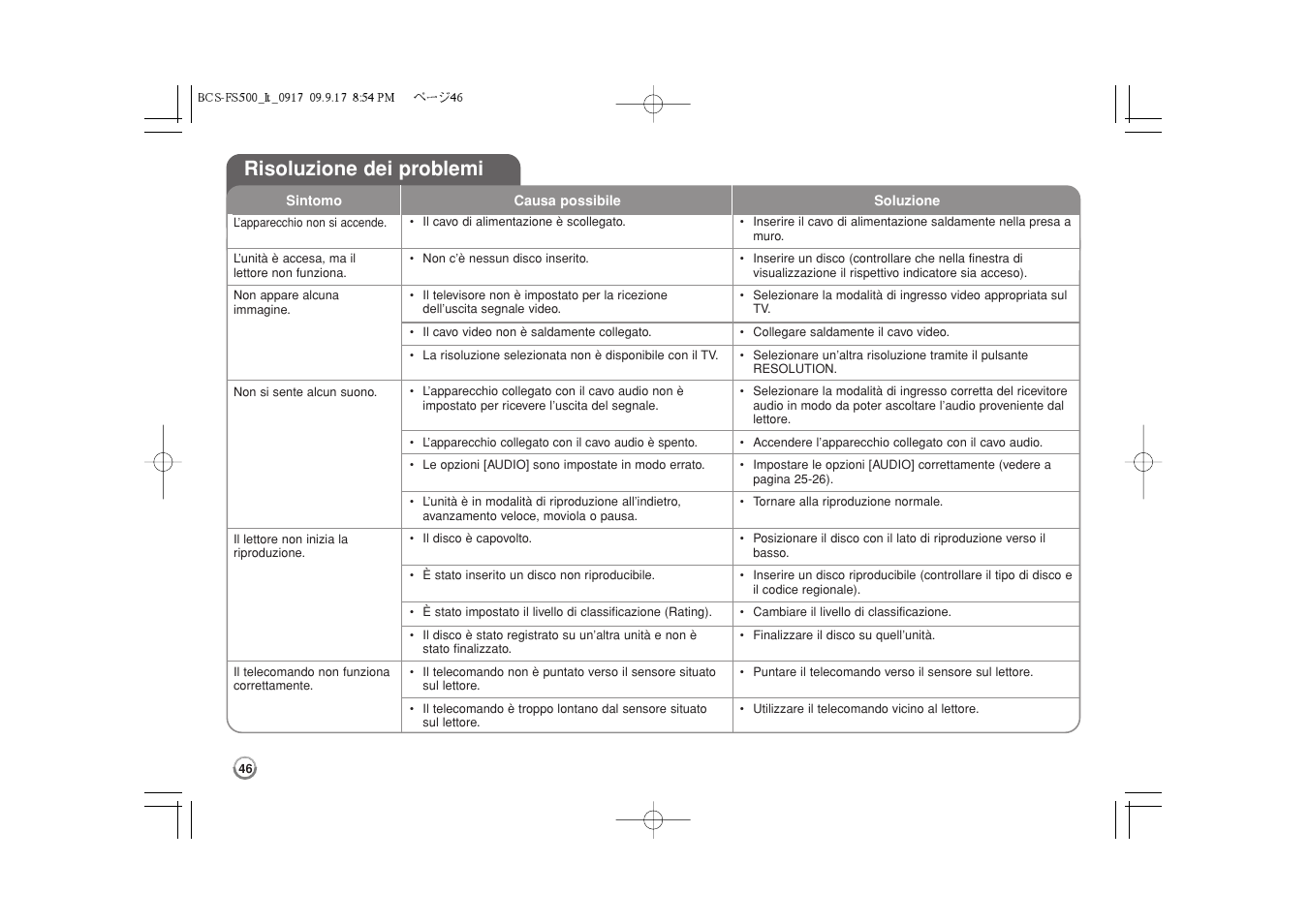 Risoluzione dei problemi -47, Risoluzione dei problemi | Pioneer BCS-FS500 User Manual | Page 190 / 304