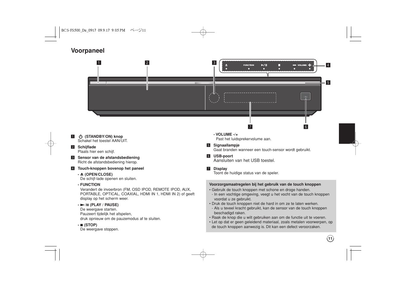 Voorpaneel | Pioneer BCS-FS500 User Manual | Page 203 / 304