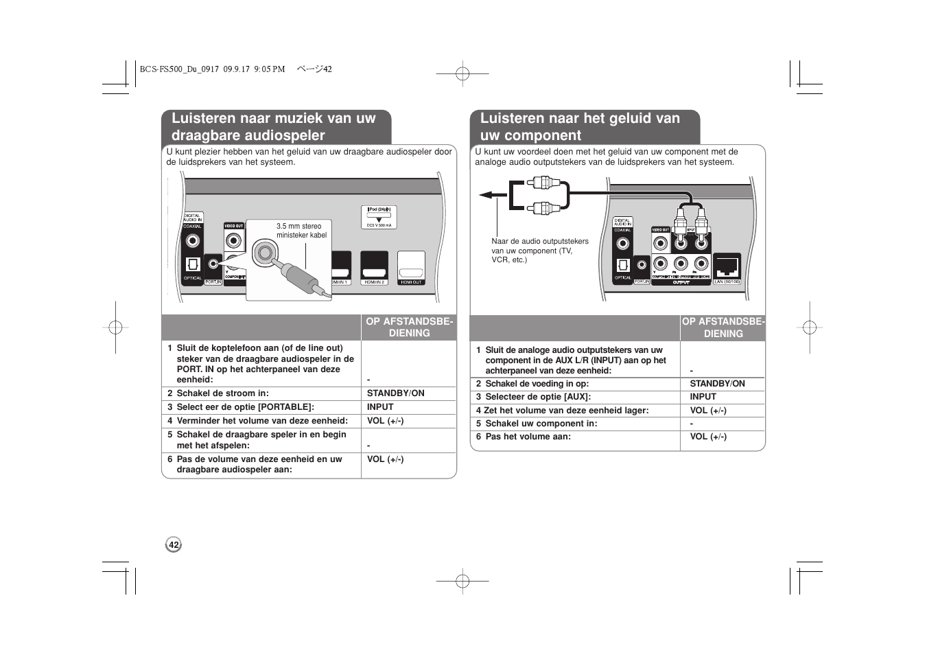 Luisteren naar muziek van uw draagbare audiospeler, Luisteren naar het geluid van uw component | Pioneer BCS-FS500 User Manual | Page 234 / 304