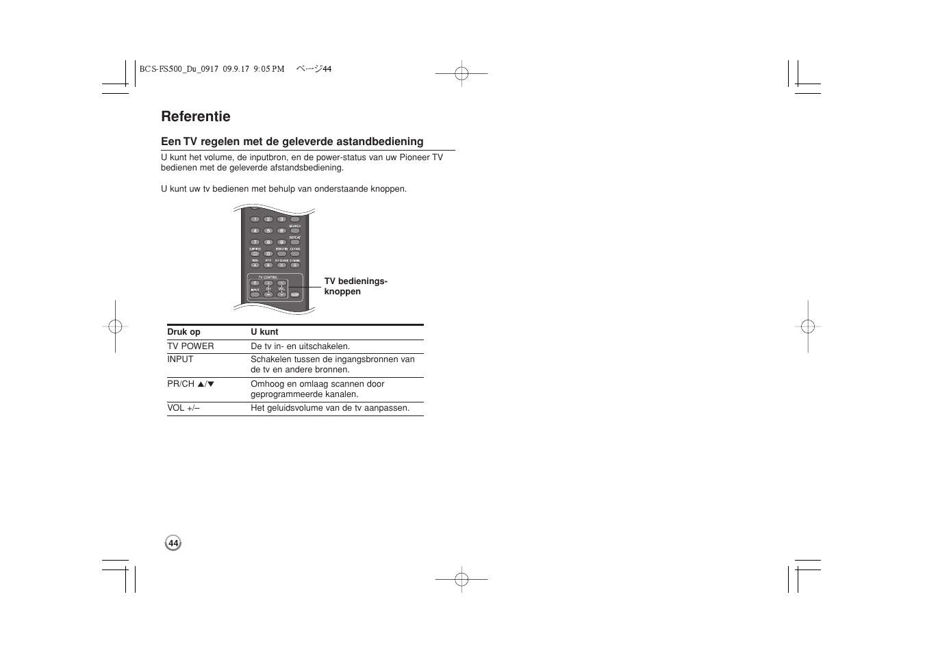 Referentie | Pioneer BCS-FS500 User Manual | Page 236 / 304