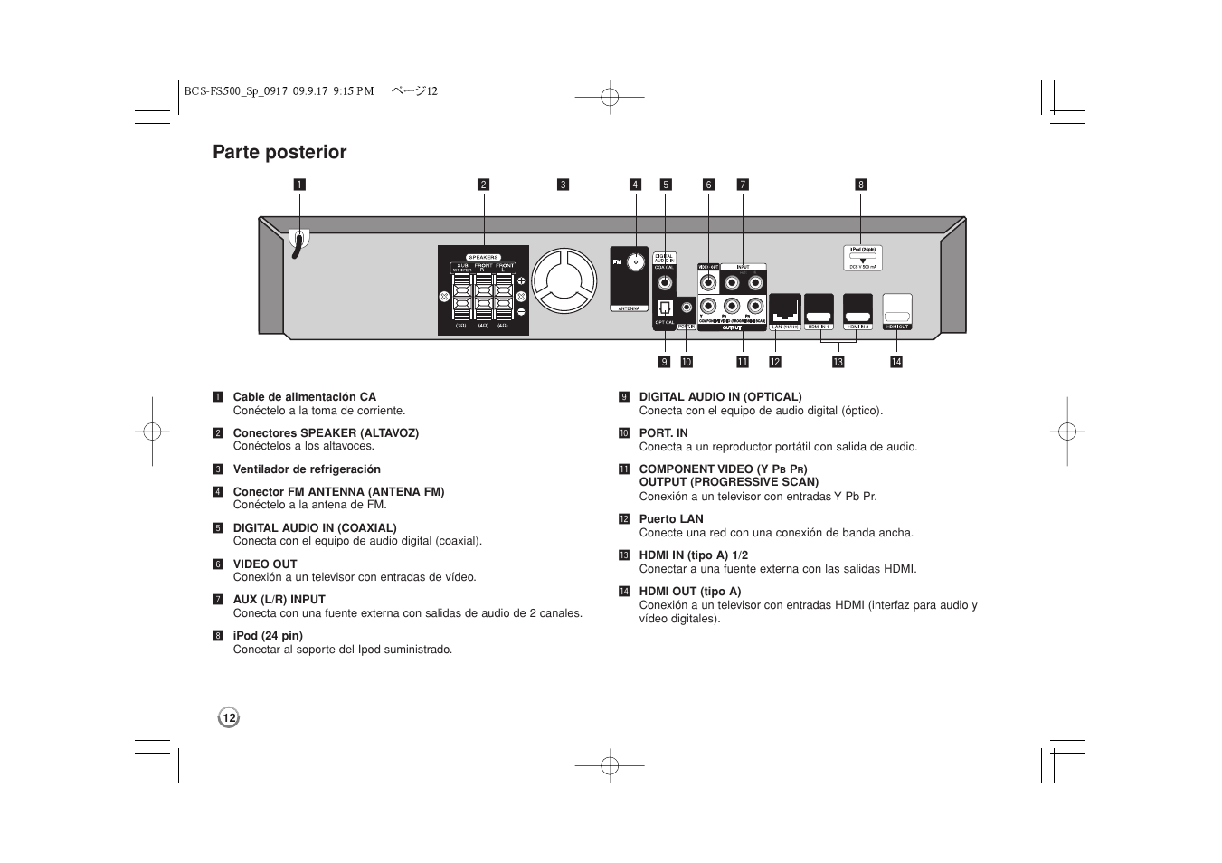 Parte posterior | Pioneer BCS-FS500 User Manual | Page 252 / 304