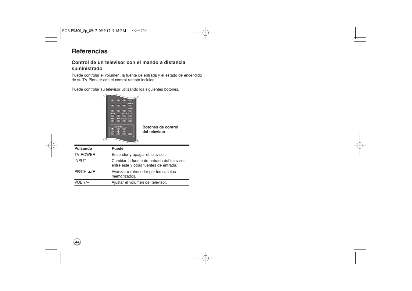 Referencias | Pioneer BCS-FS500 User Manual | Page 284 / 304