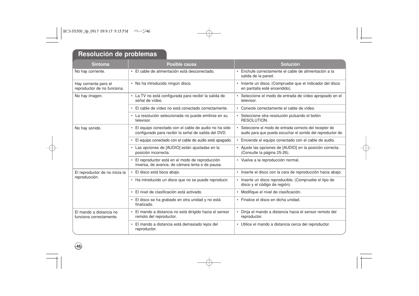 Resolución de problemas -47, Resolución de problemas | Pioneer BCS-FS500 User Manual | Page 286 / 304
