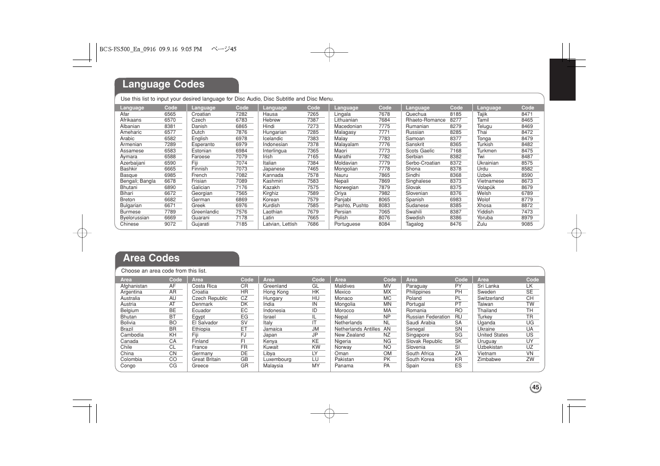 Language codes, Area codes | Pioneer BCS-FS500 User Manual | Page 45 / 304