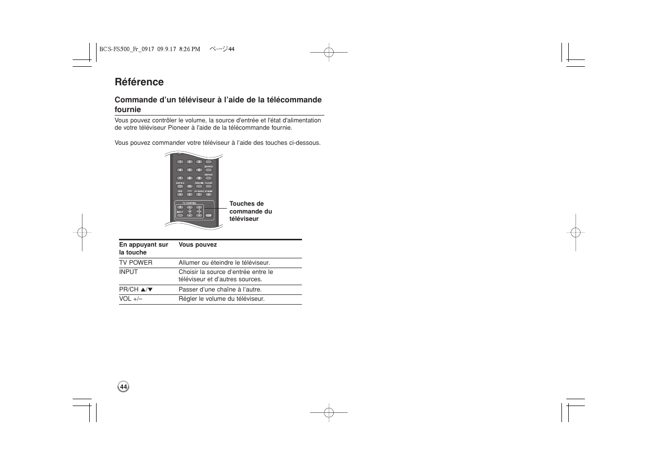 Référence | Pioneer BCS-FS500 User Manual | Page 92 / 304