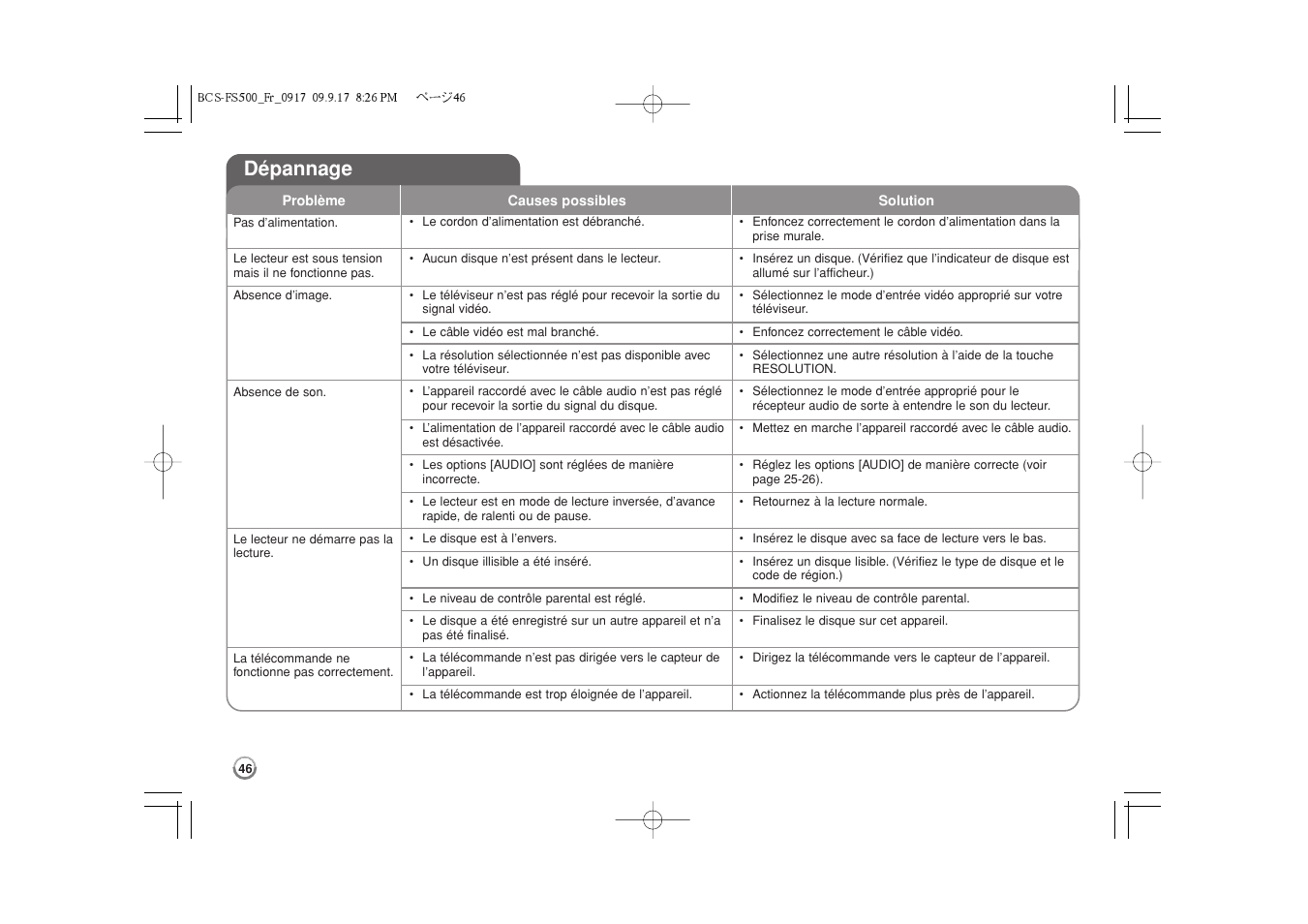 Dépannage -47, Dépannage | Pioneer BCS-FS500 User Manual | Page 94 / 304