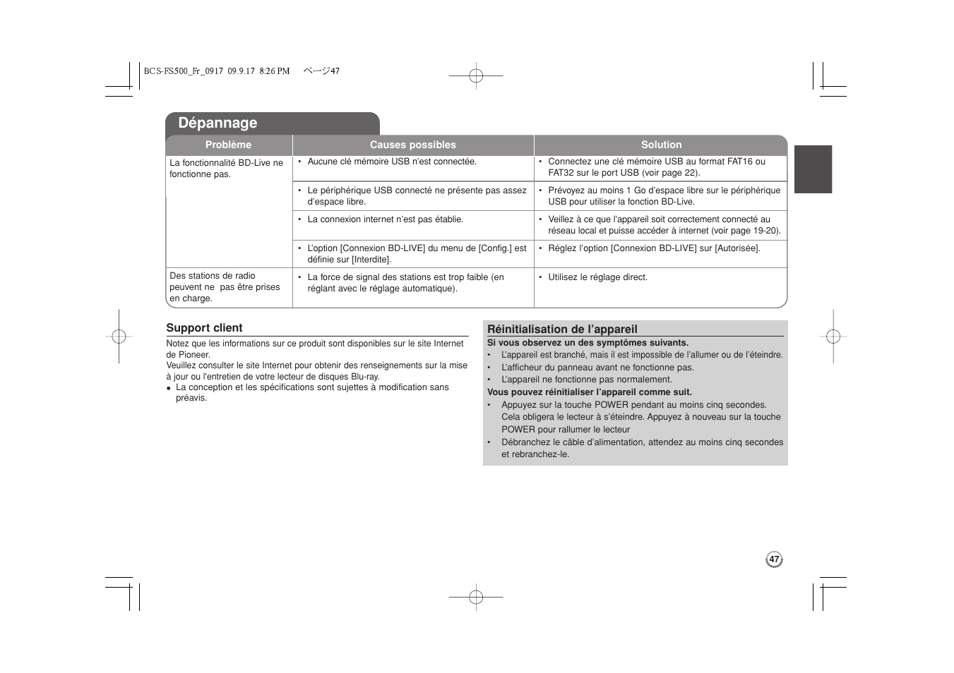 Dépannage | Pioneer BCS-FS500 User Manual | Page 95 / 304