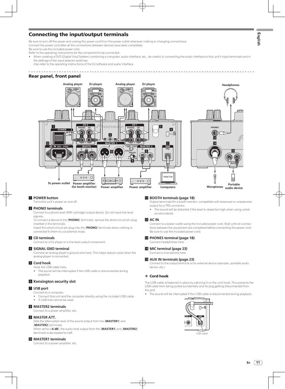 Connecting the input/output terminals, Rear panel, front panel | Pioneer DJM-T1 User Manual | Page 11 / 100