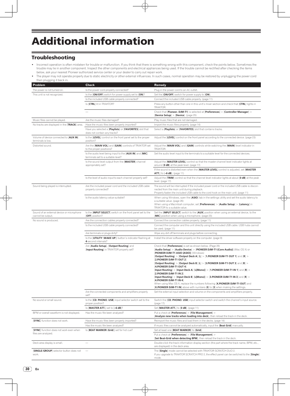 Troubleshooting, Additional information | Pioneer DJM-T1 User Manual | Page 30 / 100