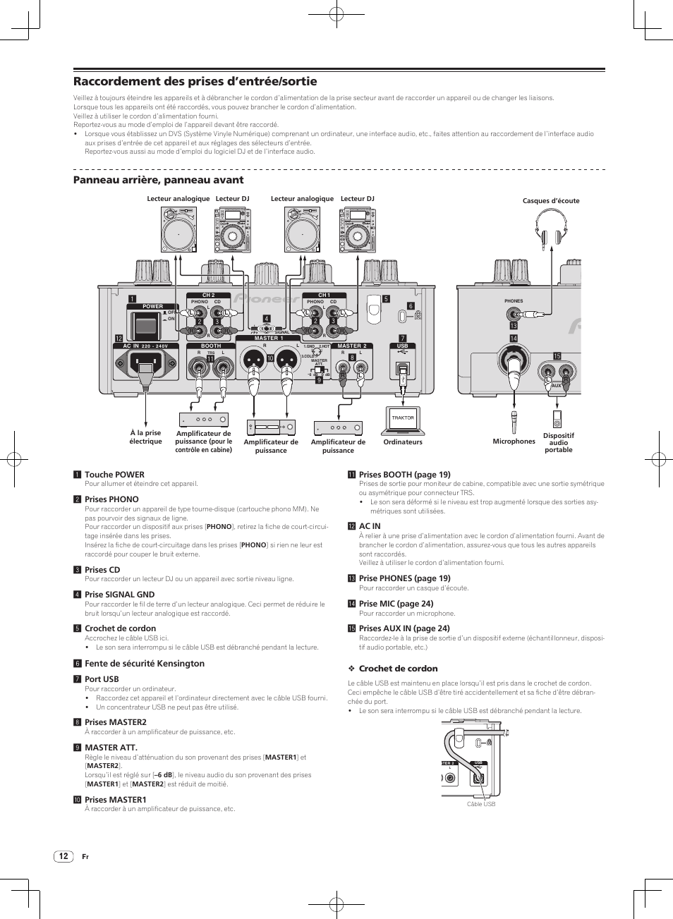 Raccordement des prises d’entrée/sortie, Panneau arrière, panneau avant | Pioneer DJM-T1 User Manual | Page 44 / 100