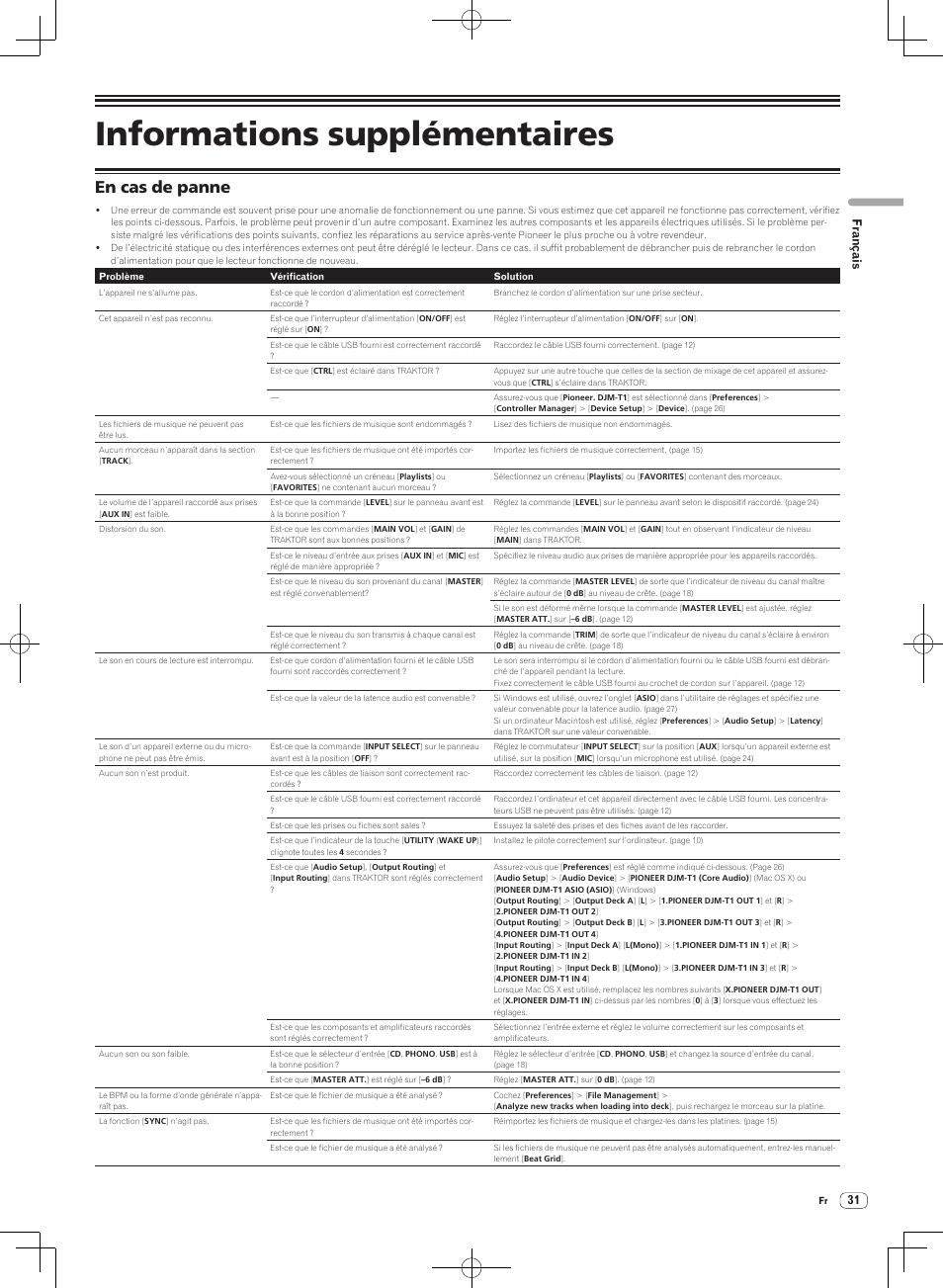 En cas de panne, Informations supplémentaires | Pioneer DJM-T1 User Manual | Page 63 / 100