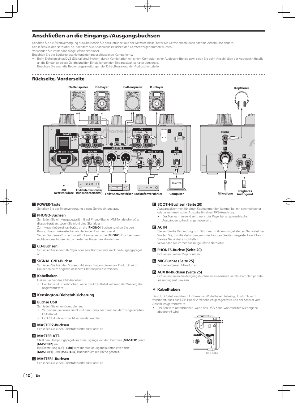 Anschließen an die eingangs-/ausgangsbuchsen, Rückseite, vorderseite | Pioneer DJM-T1 User Manual | Page 76 / 100