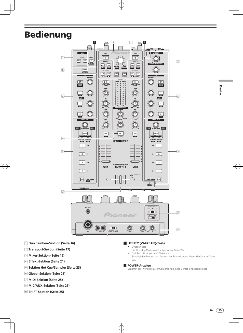 Bedienung, Deutsch, 2power-anzeige | Djm -t1, Ch 1 ch 2 | Pioneer DJM-T1 User Manual | Page 79 / 100