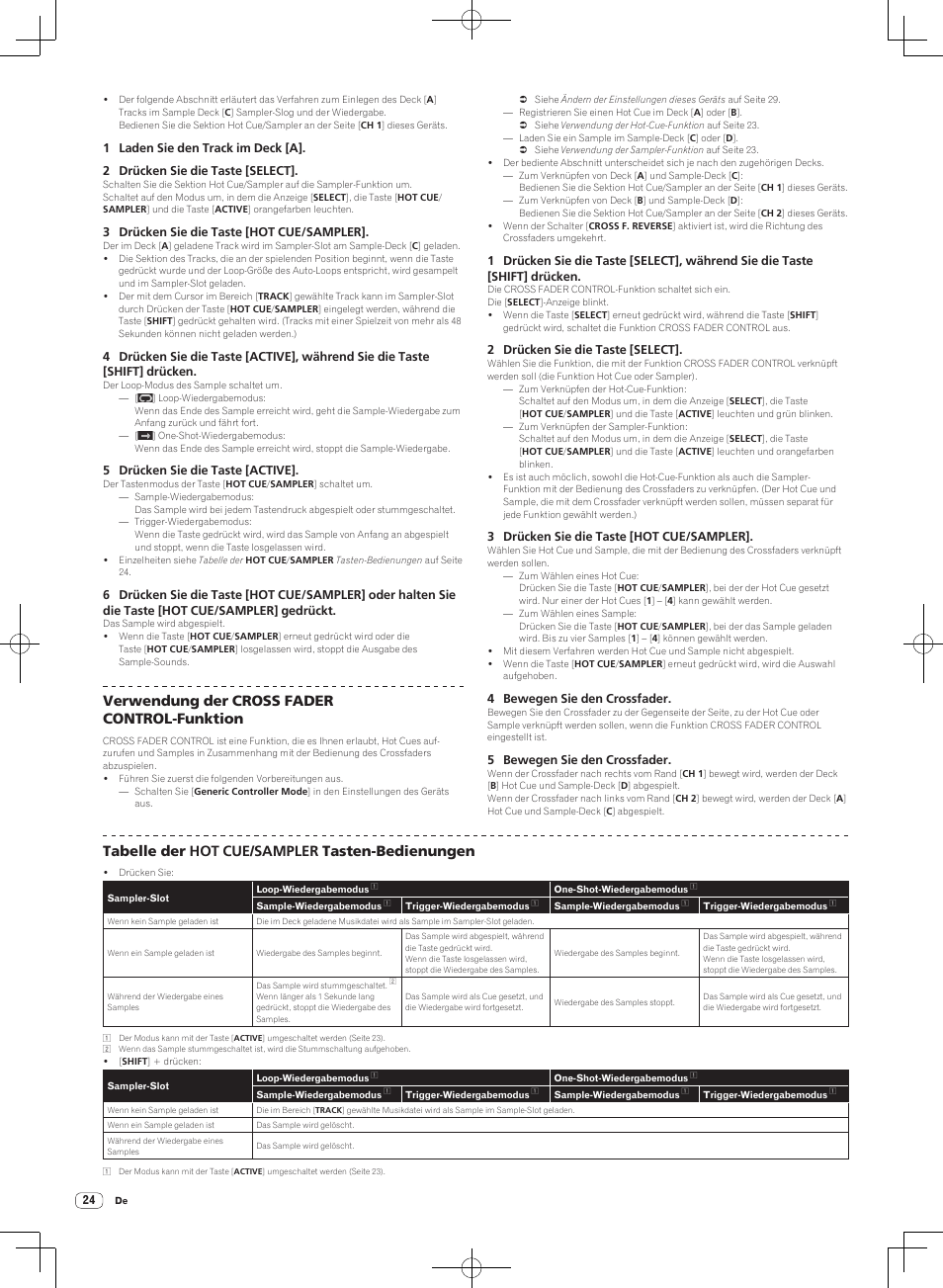 Verwendung der cross fader control-funktion, Tabelle der hot cue/sampler tasten-bedienungen | Pioneer DJM-T1 User Manual | Page 88 / 100