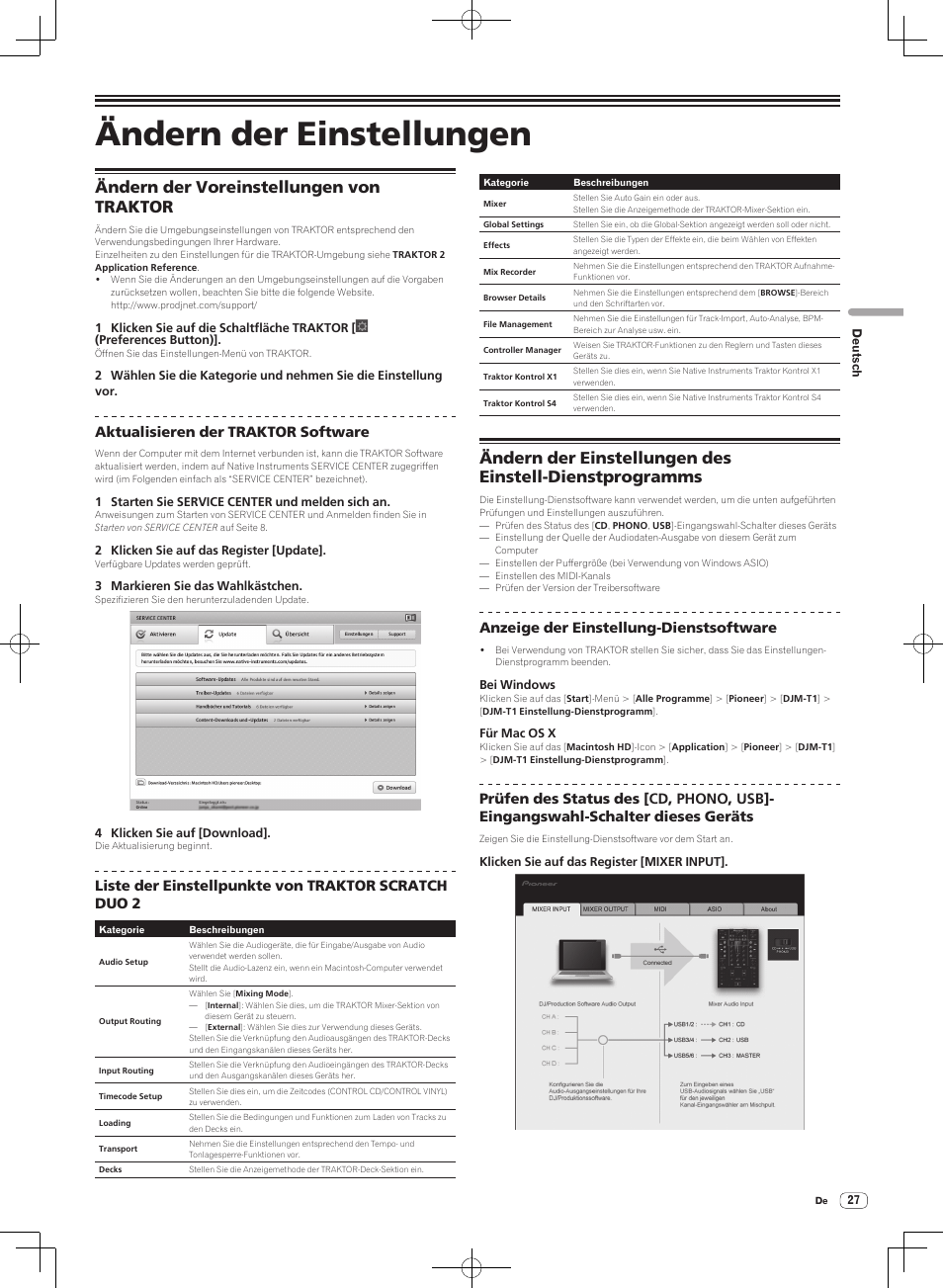 Ändern der einstellungen, Ändern der voreinstellungen von traktor, Aktualisieren der traktor software | Liste der einstellpunkte von traktor scratch duo 2, Anzeige der einstellung-dienstsoftware | Pioneer DJM-T1 User Manual | Page 91 / 100