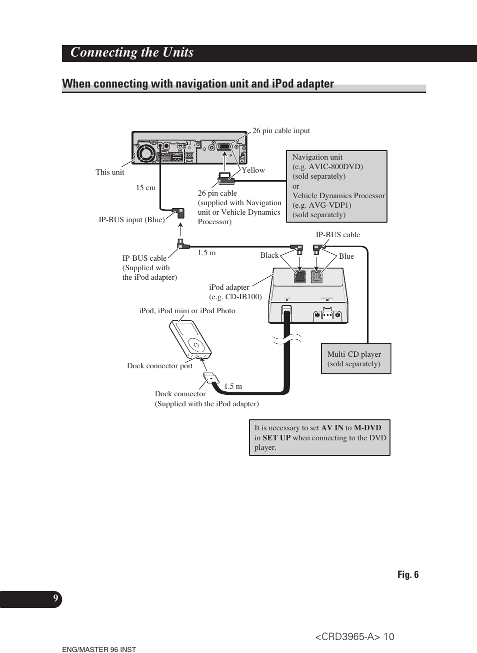 When connecting with navigation unit, And ipod adapter, Connecting the units | Pioneer AVH-P5700DVD User Manual | Page 10 / 86