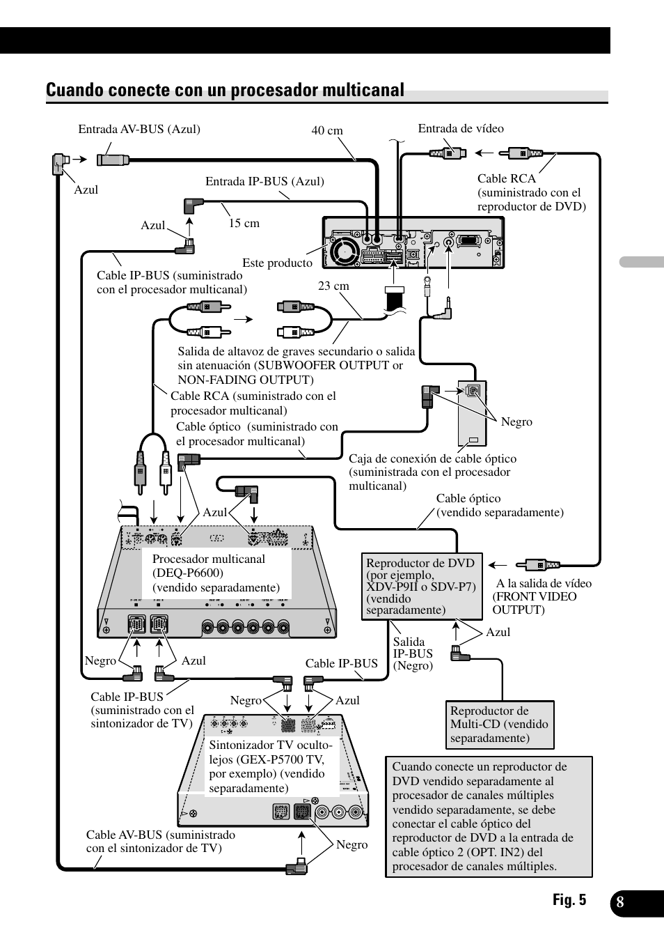 Cuando conecte con un procesador, Multicanal, Cuando conecte con un procesador multicanal | Pioneer AVH-P5700DVD User Manual | Page 23 / 86