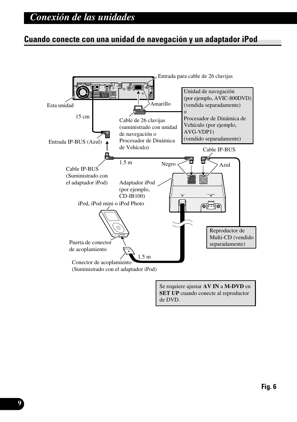 Cuando conecte con una unidad de navegación, Y un adaptador ipod, Conexión de las unidades | Pioneer AVH-P5700DVD User Manual | Page 24 / 86