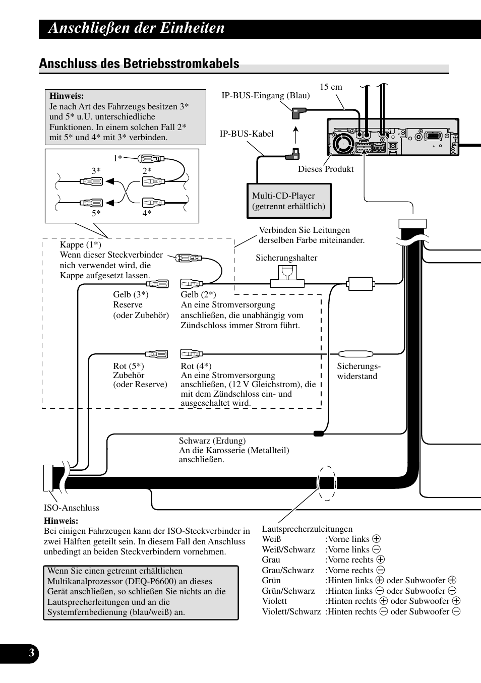 Anschluss des betriebsstromkabels, Anschließen der einheiten | Pioneer AVH-P5700DVD User Manual | Page 32 / 86