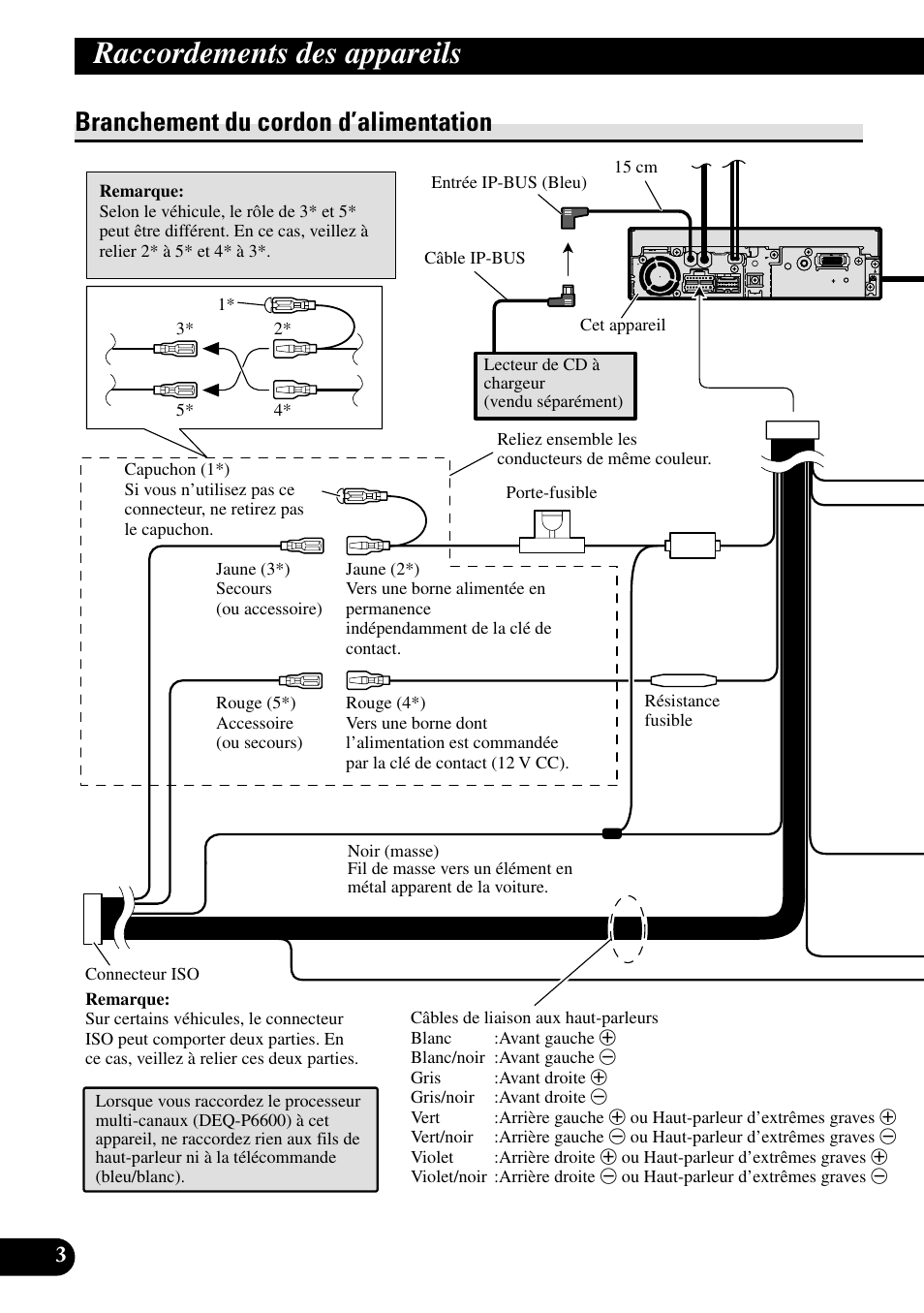 Branchement du cordon d’alimentation, Raccordements des appareils | Pioneer AVH-P5700DVD User Manual | Page 46 / 86