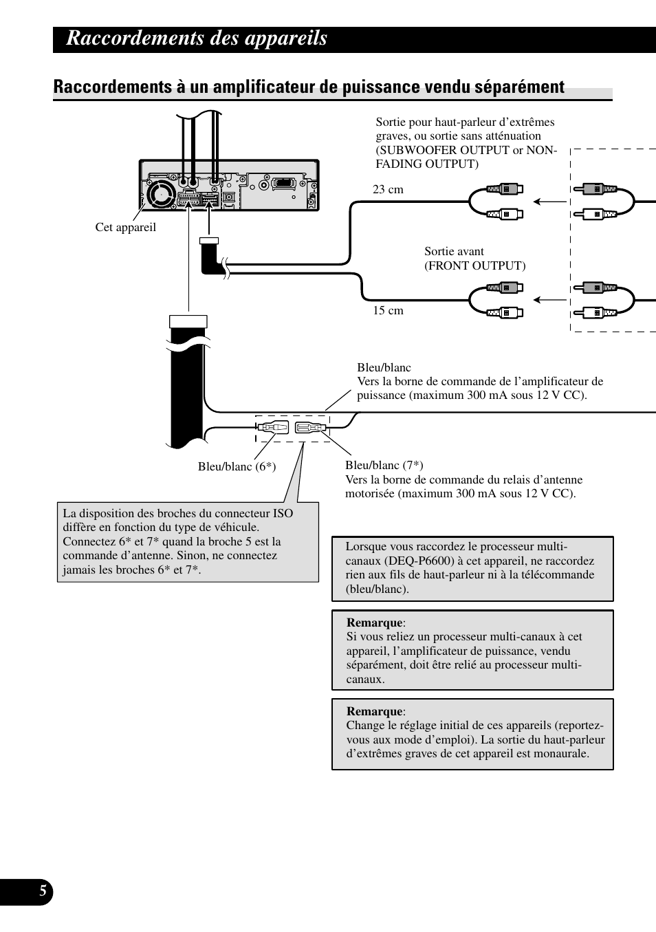 Raccordements à un amplificateur de, Puissance vendu séparément, Raccordements des appareils | Pioneer AVH-P5700DVD User Manual | Page 48 / 86