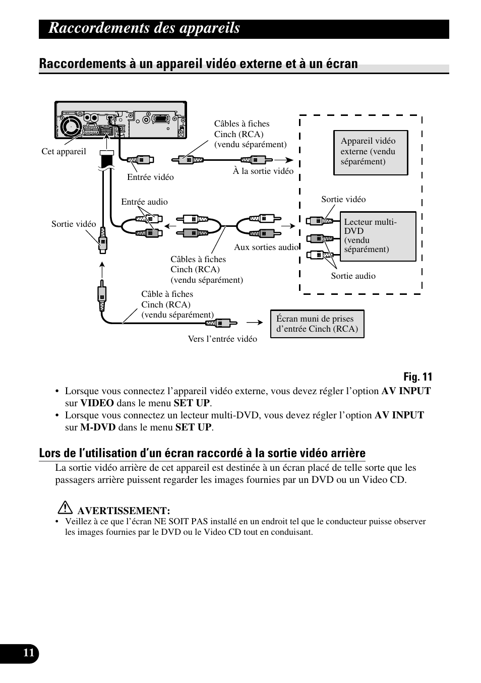 Raccordements à un appareil vidéo externe, Et à un écran, Raccordements des appareils | Pioneer AVH-P5700DVD User Manual | Page 54 / 86