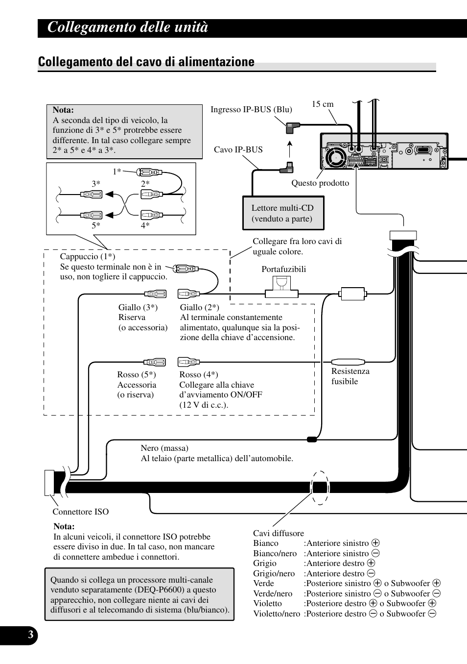 Collegamento del cavo di alimentazione, Collegamento delle unità | Pioneer AVH-P5700DVD User Manual | Page 60 / 86