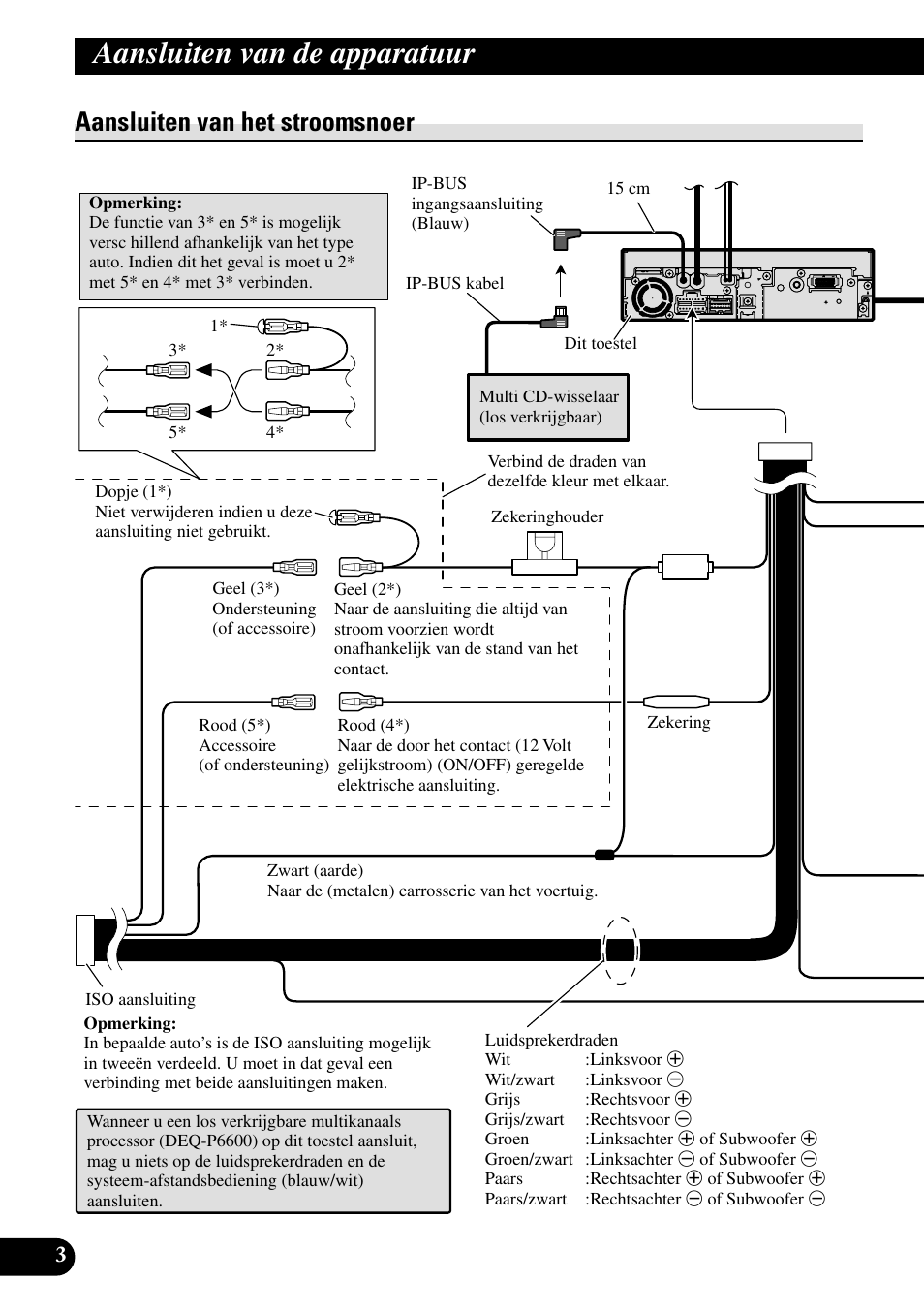 Aansluiten van het stroomsnoer, Aansluiten van de apparatuur | Pioneer AVH-P5700DVD User Manual | Page 74 / 86