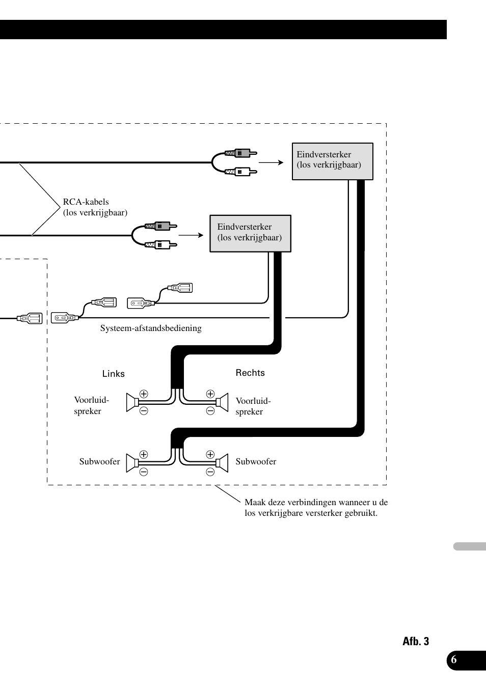 Pioneer AVH-P5700DVD User Manual | Page 77 / 86