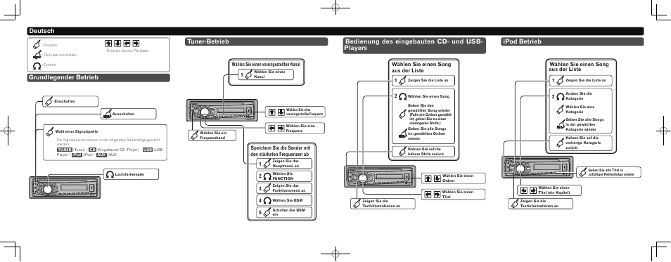 Tuner-betrieb grundlegender betrieb, Deutsch, Bedienung des eingebauten cd- und usb- players | Ipod betrieb, Wählen sie einen song aus der liste | Pioneer DEH-7300BT User Manual | Page 6 / 8