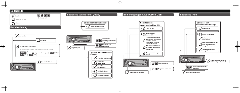 Bediening van de tuner (radio) basisbediening, Nederlands, Bediening ingebouwde cd en usb | Bediening ipod, Selecteer een muziekstuk uit de lijst | Pioneer DEH-7300BT User Manual | Page 7 / 8