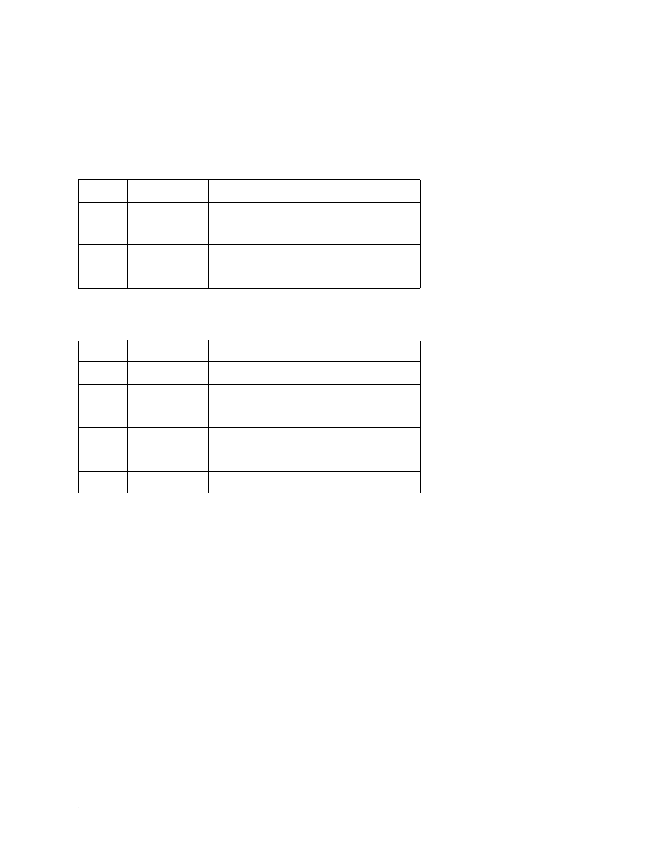 Appendix a. connector pin definitions, Table a-1, Adsl connector pinouts | Table a-2, 10/100baset ethernet port pinouts | ADTRAN NetVanta 300 Series User Manual | Page 29 / 32