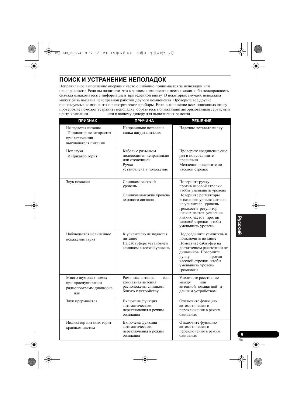 Поиск и устранение неполадок | Pioneer S-51W User Manual | Page 97 / 98