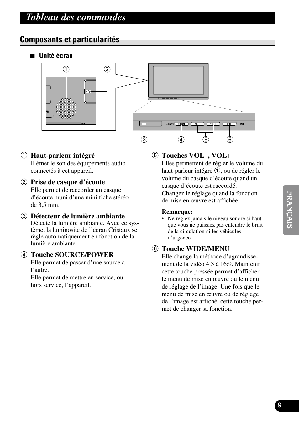 Tableau des commandes, Composants et particularités | Pioneer AVD-W1100V User Manual | Page 105 / 226