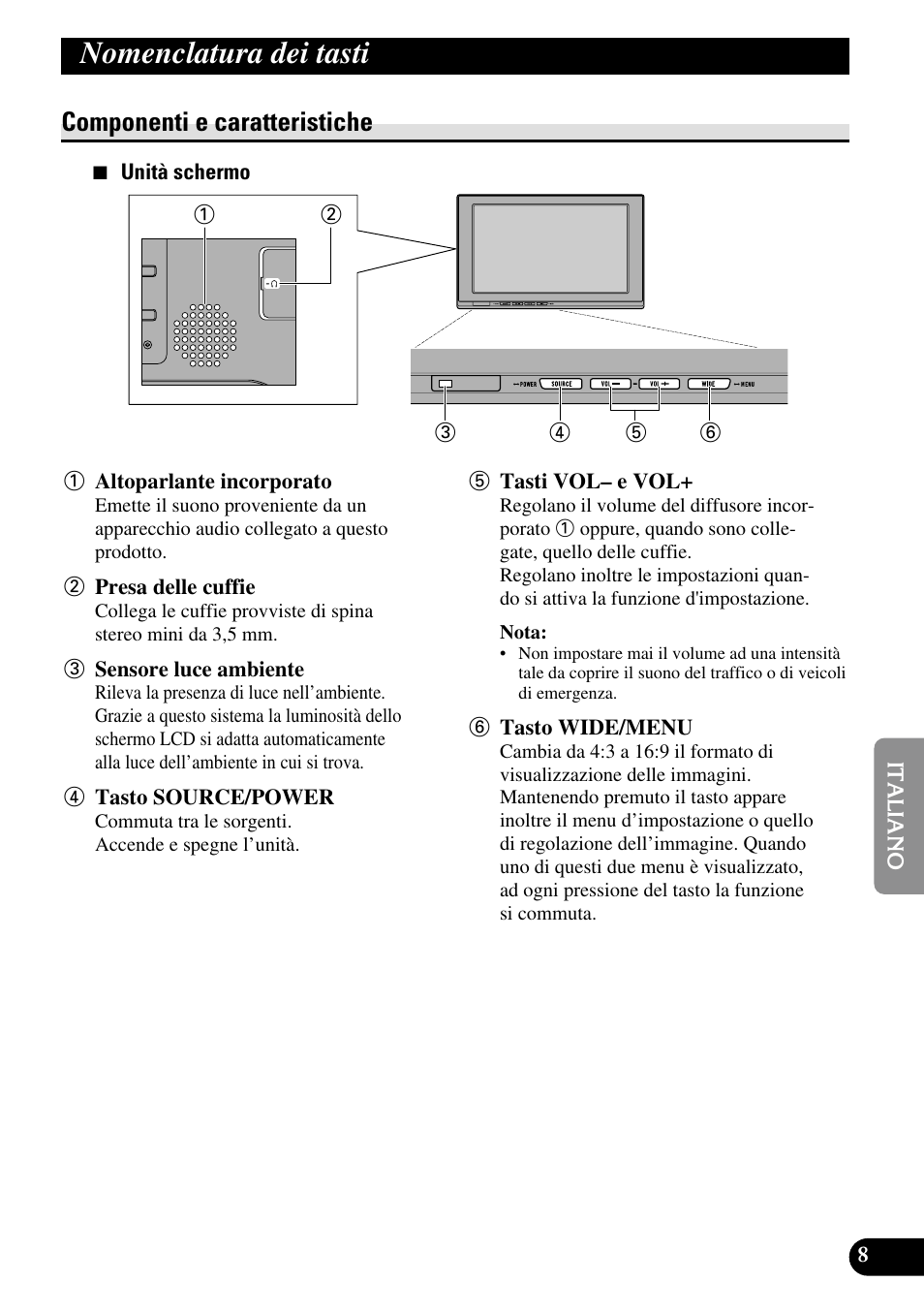 Nomenclatura dei tasti, Componenti e caratteristiche | Pioneer AVD-W1100V User Manual | Page 137 / 226