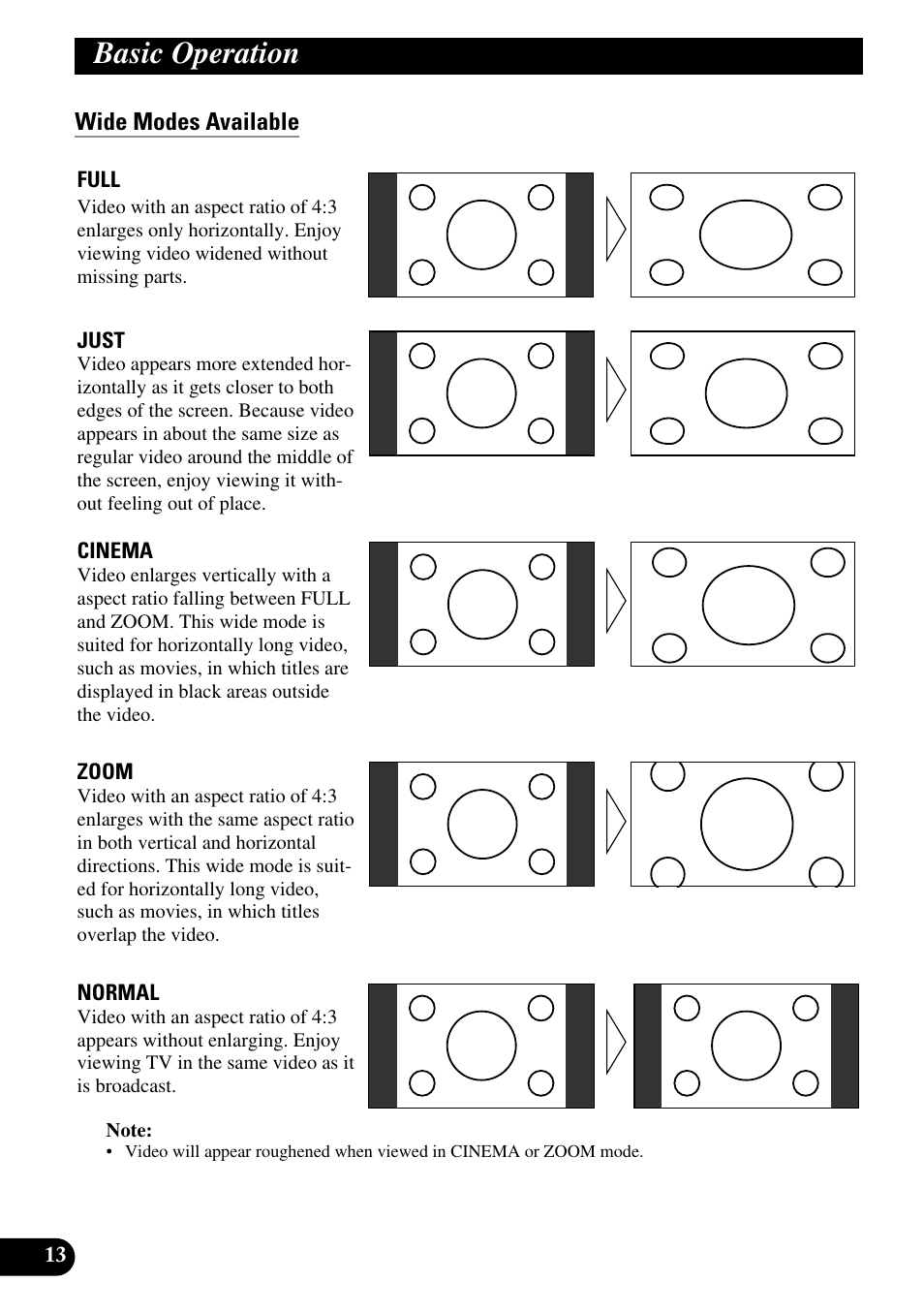Wide modes available, Basic operation | Pioneer AVD-W1100V User Manual | Page 14 / 226