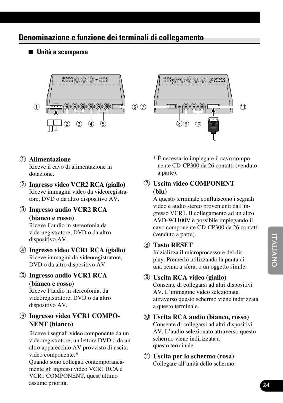 Denominazione e funzione dei terminali di, Collegamento | Pioneer AVD-W1100V User Manual | Page 153 / 226