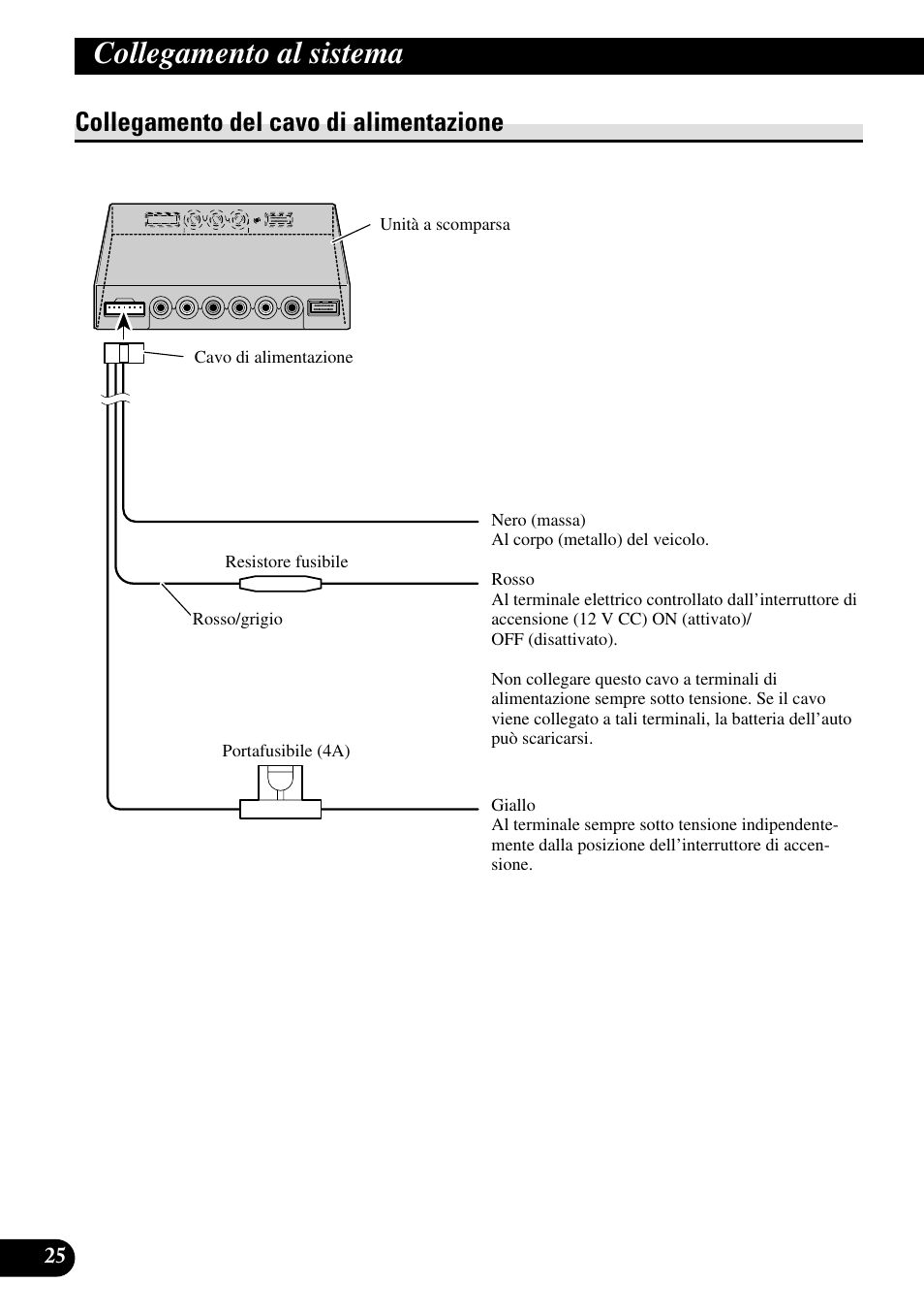 Collegamento del cavo di alimentazione, Collegamento al sistema | Pioneer AVD-W1100V User Manual | Page 154 / 226