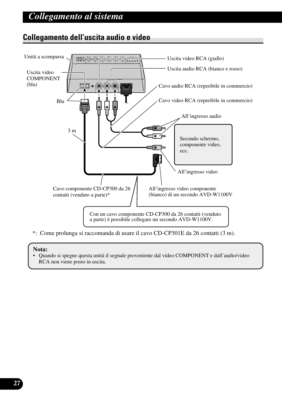 Collegamento dell’uscita audio e video, Collegamento al sistema | Pioneer AVD-W1100V User Manual | Page 156 / 226