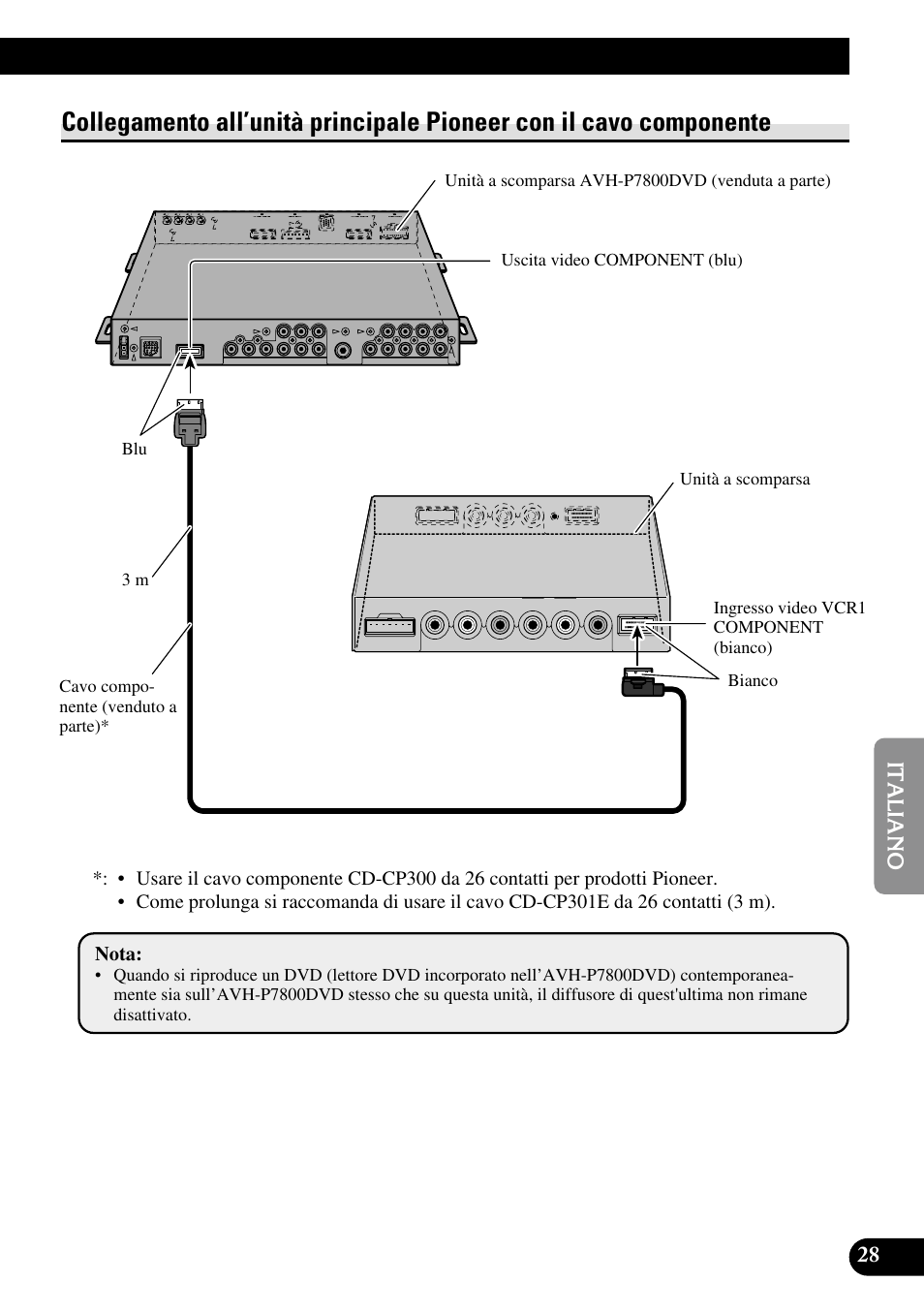 Collegamento all’unità principale pioneer con il, Cavo componente | Pioneer AVD-W1100V User Manual | Page 157 / 226