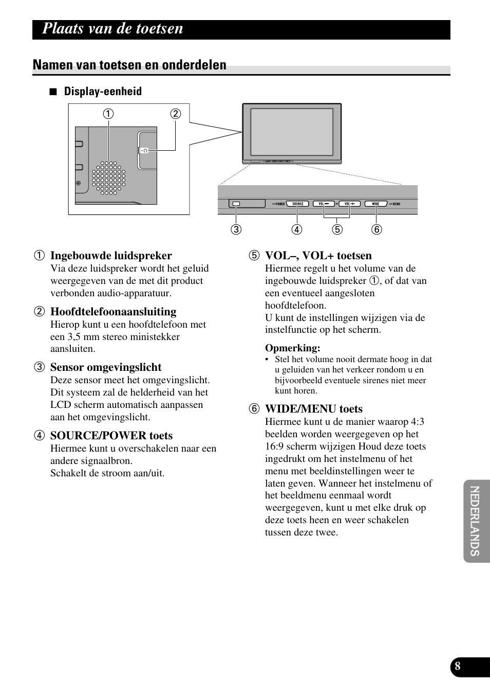 Plaats van de toetsen, Namen van toetsen en onderdelen | Pioneer AVD-W1100V User Manual | Page 169 / 226