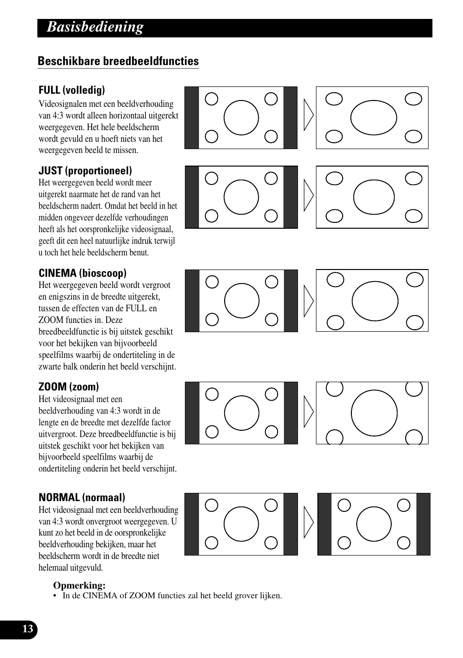 Beschikbare breedbeeldfuncties, Basisbediening | Pioneer AVD-W1100V User Manual | Page 174 / 226