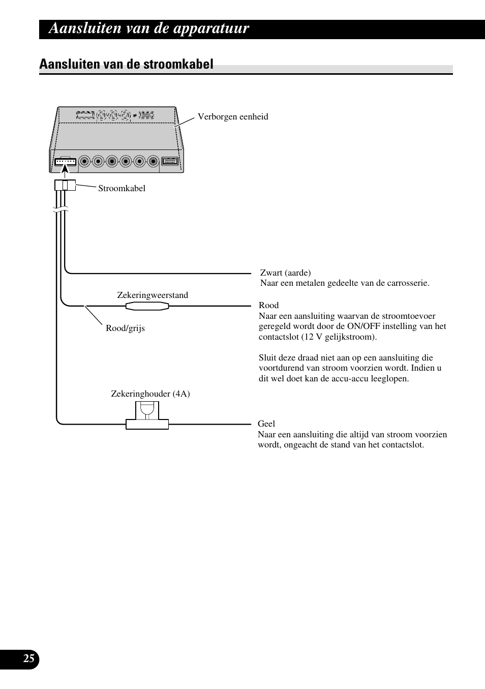 Aansluiten van de stroomkabel, Aansluiten van de apparatuur | Pioneer AVD-W1100V User Manual | Page 186 / 226