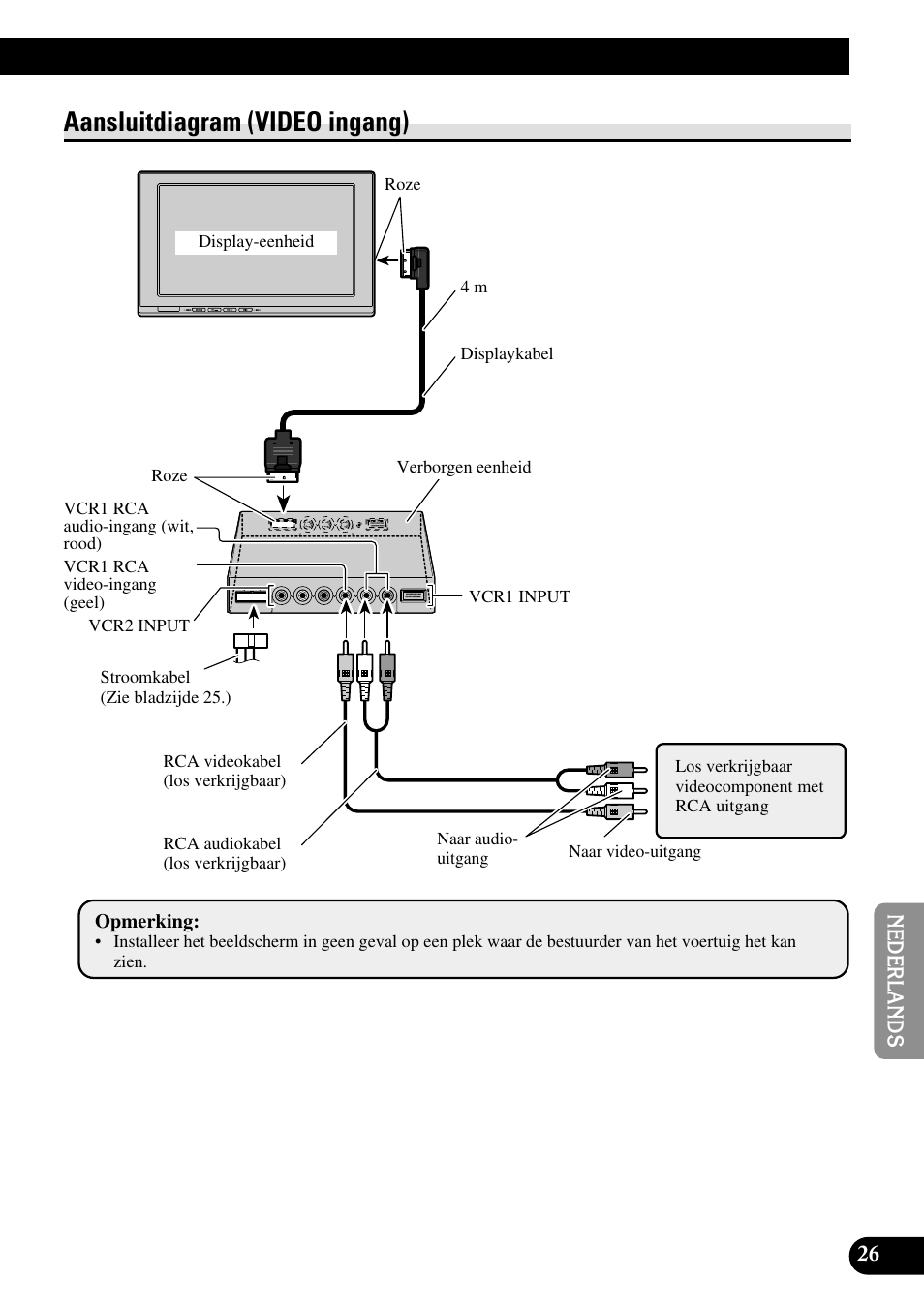 Aansluitdiagram (video ingang) | Pioneer AVD-W1100V User Manual | Page 187 / 226