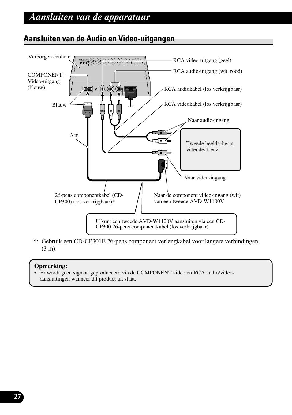 Aansluiten van de audio en, Video-uitgangen, Aansluiten van de apparatuur | Aansluiten van de audio en video-uitgangen | Pioneer AVD-W1100V User Manual | Page 188 / 226