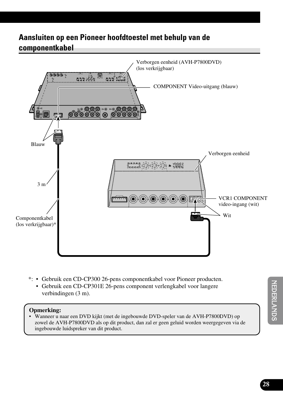 Aansluiten op een pioneer hoofdtoestel met, Behulp van de componentkabel | Pioneer AVD-W1100V User Manual | Page 189 / 226