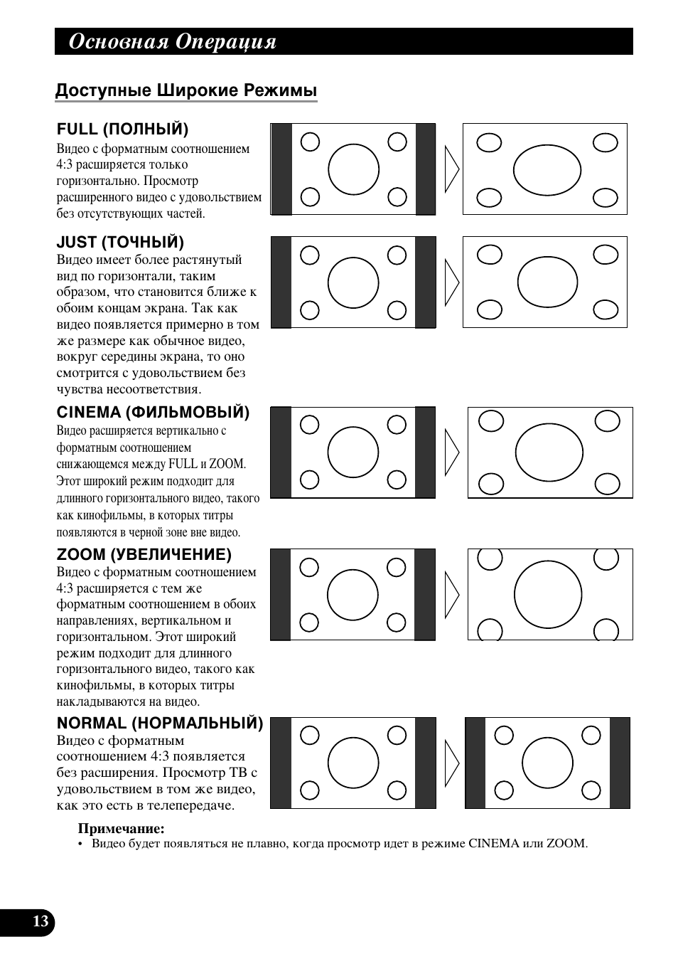 Сутъыфм˚в тлунлв квклп, Йтму‚м‡ﬂ éôâ‡ˆлﬂ | Pioneer AVD-W1100V User Manual | Page 206 / 226