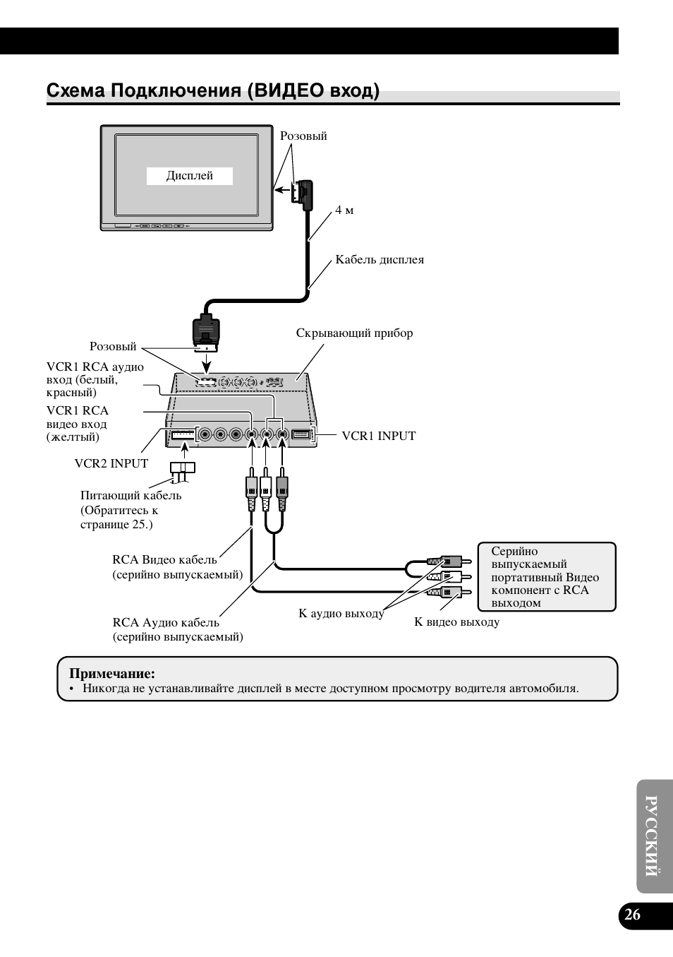 Ëıâï‡ иу‰но˛˜âìëﬂ (засцй ‚ıу‰) | Pioneer AVD-W1100V User Manual | Page 219 / 226