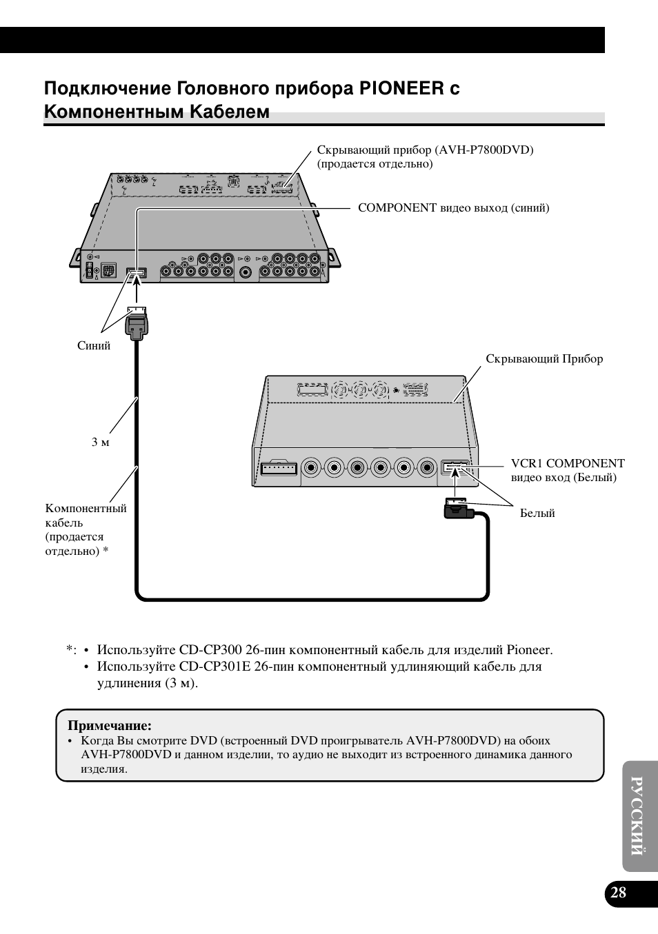Иу‰но˛˜вмлв йуоу‚му„у фл·у‡ pioneer, Т дупфумвмъм˚п д‡·вовп | Pioneer AVD-W1100V User Manual | Page 221 / 226