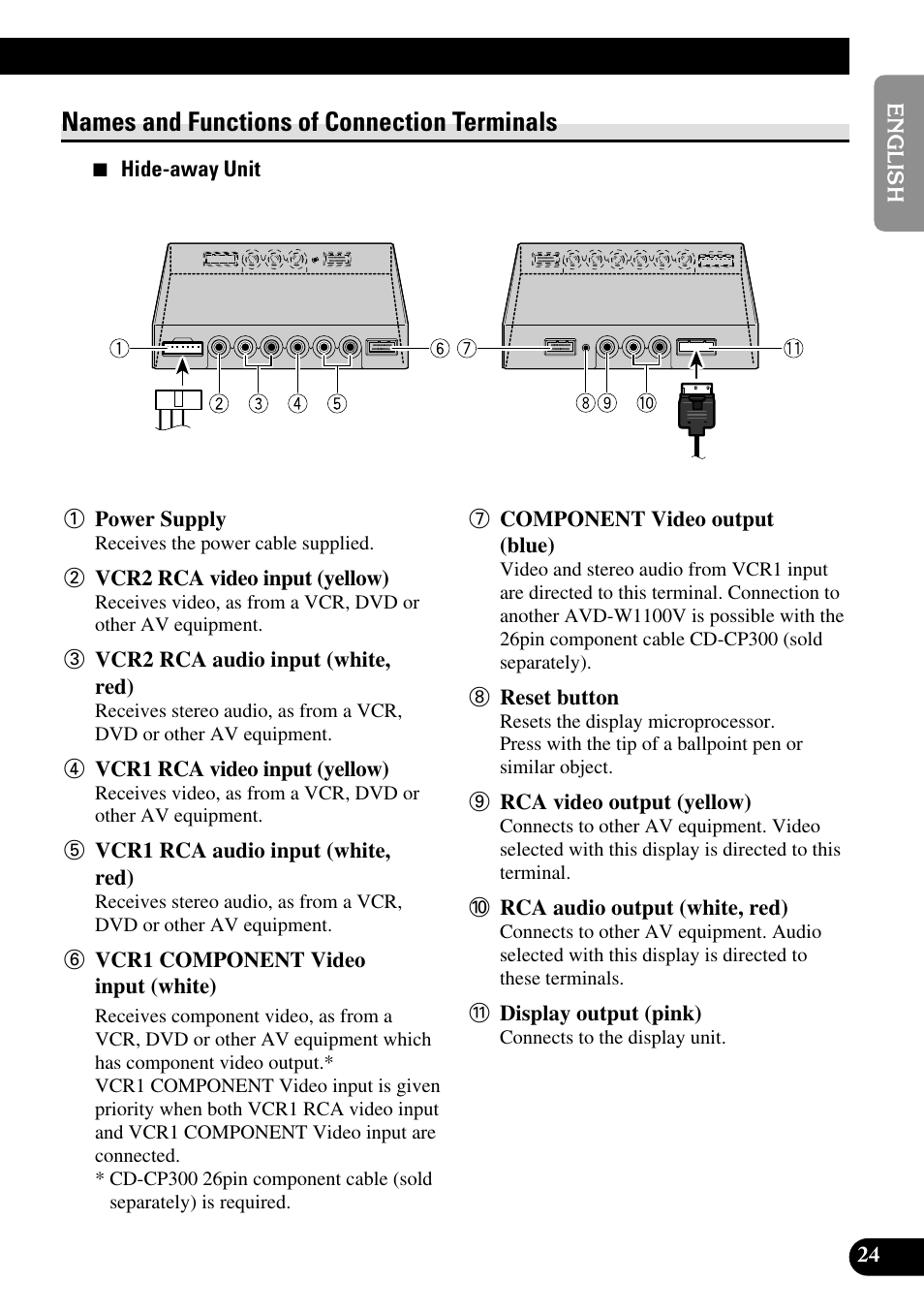 Names and functions of connection, Terminals, Names and functions of connection terminals | Pioneer AVD-W1100V User Manual | Page 25 / 226